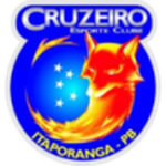 Cruzeiro Itaporanga U20 crest