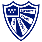 Cruzeiro RS U20 crest